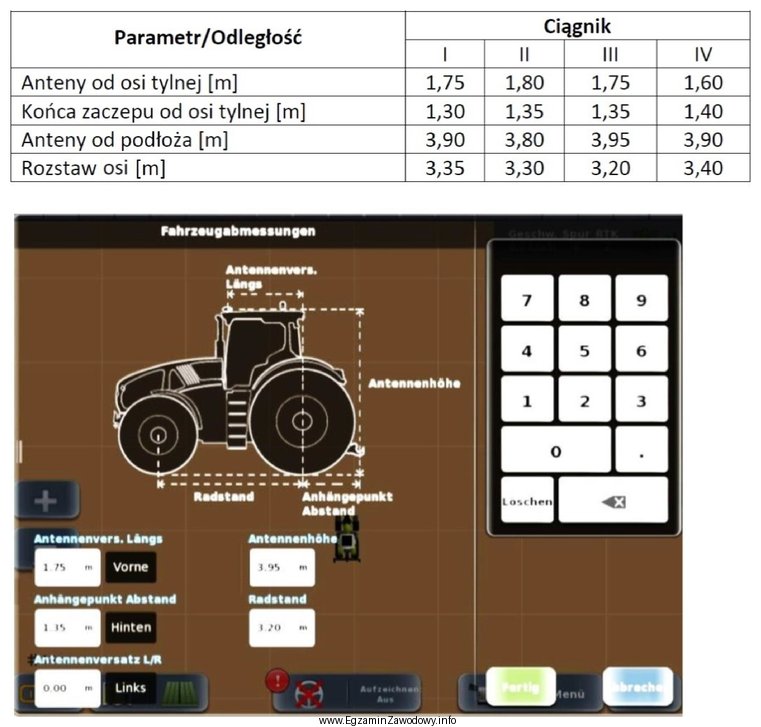 Zamieszczony zrzut ekranu przedstawiający wymiarowanie umieszczenia anteny GPS dotyczy 