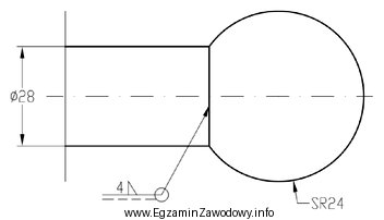 Przedstawione na rysunku elementy połączono spoiną