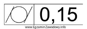 Przedstawiony symbol graficzny dotyczy tolerancji