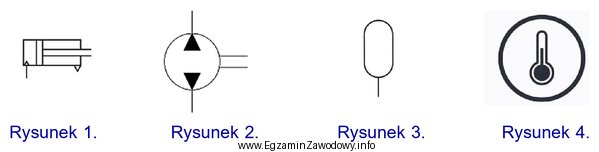 Który rysunek przedstawia symbol graficzny będący oznaczeniem 