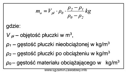 Ile materiału obciążającego o gęstoś