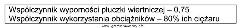 Na podstawie danych zawartych w ramce oblicz maksymalny nacisk na 