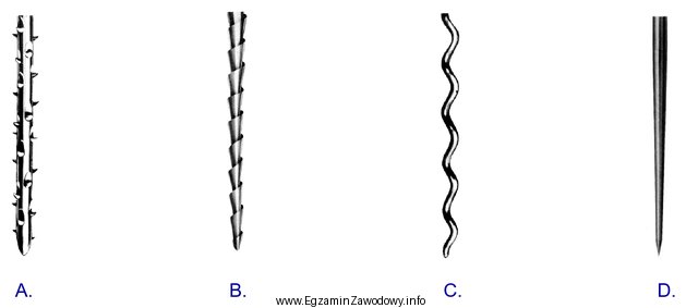 Wskaż instrument endodontyczny służący do wprowadzenia pasty 