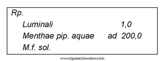 Podczas sporządzania leku zgodnie z podaną receptą występuje 