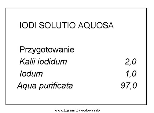 Jaką ilość jodu należy użyć do sporzą