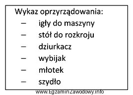 Wymienione w wykazie oprzyrządowanie jest niezbędne do wykonania