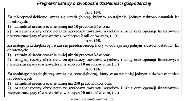 Jan Nowak od trzech lat prowadzi hurtownię artykułów 