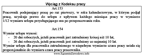 Absolwent technikum podjął w dniu 1 stycznia 2008 r. pierwszą pracę 