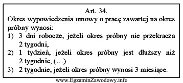 Pracownik zawarł umowę o pracę na okres próbny od 01.12.2007 