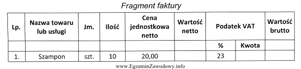 Na podstawie zamieszczonego fragmentu faktury wskaż kwotę, jaka powinna być 