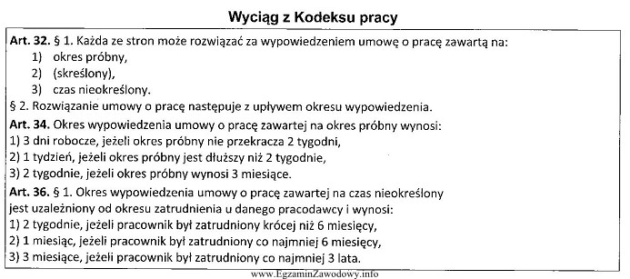 Pani Janina Nowak, zatrudniona na podstawie umowy o pracę u 