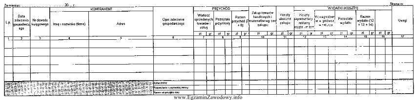 Zamieszczony fragment druku przedstawia