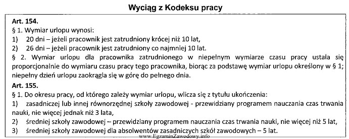 Pani Julia Kostka ukończyła średnią szkołę 