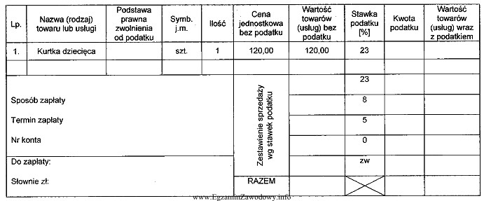 Na podstawie zamieszczonego fragmentu faktury określ, jaką kwotę brutto 