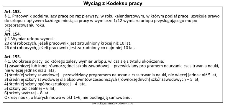 Marcin Rybak jest absolwentem czteroletniego technikum i podjął swoją 