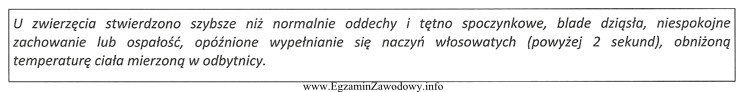 Wymienione objawy świadczą