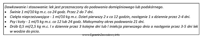 Ile leku należy podać kotu o wadze 3,5 kg?