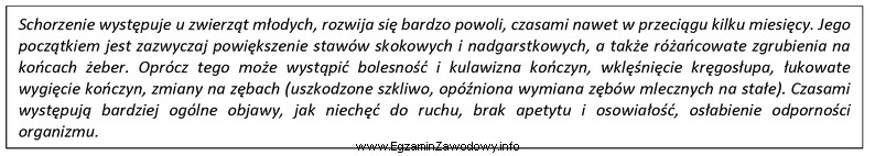 Opisane objawy towarzyszą