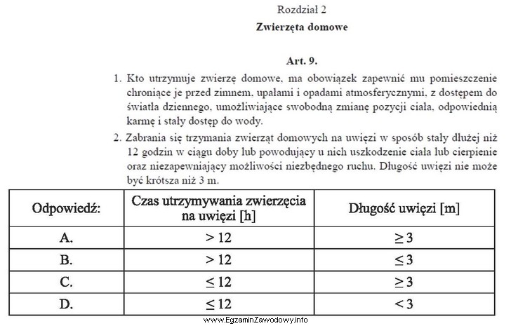 Na podstawie wyciągu z ustawy o ochronie zwierząt 