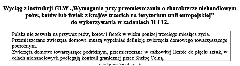 Nabywanie psów i kotów jest dozwolone tylko