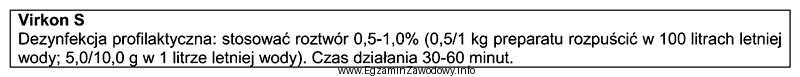 Na podstawie zamieszczonej instrukcji określ, ile preparatu Virkon S 