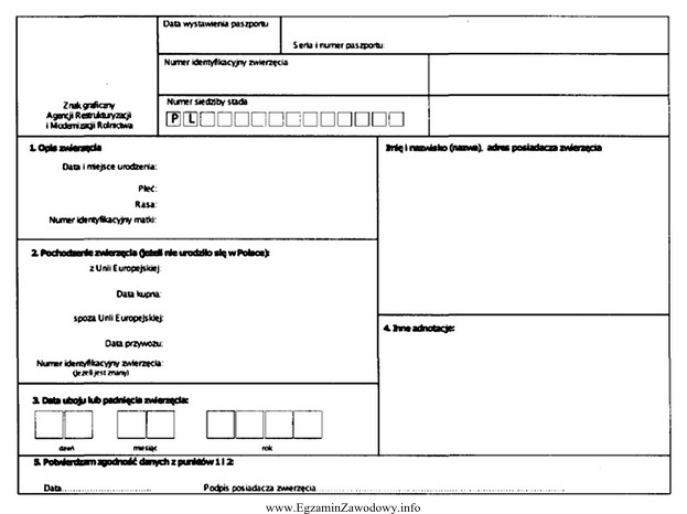 Przedstawiony poniżej wzór paszportu dotyczy