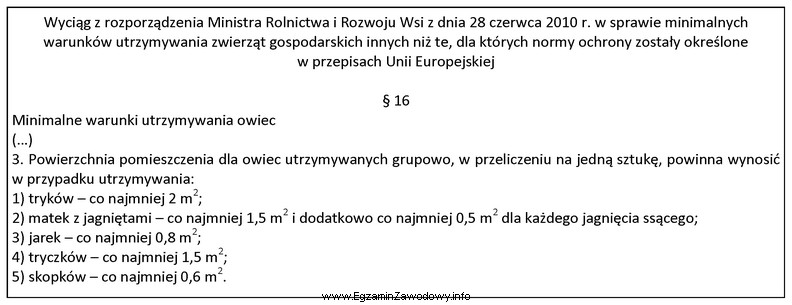 Na podstawie wyciągu z rozporządzenia Ministra Rolnictwa i 