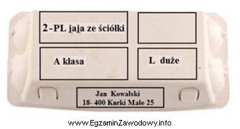 Na przedstawionym opakowaniu kurzych jaj konsumpcyjnych przeznaczonych do sprzedaży 