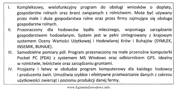 Zarządzanie gospodarstwem hodowlanym specjalizującym się w hodowli bydł