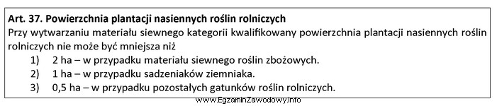 Wielkość plantacji nasiennej pszenicy ozimej uprawianej na materiał siewny 