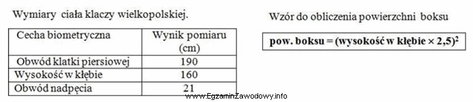 Na podstawie zamieszczonego wzoru oraz podanych wymiarów klaczy oblicz 