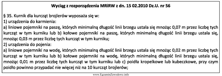 Długość liniowych pojemników na paszę i wodę 