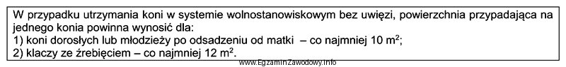 Minimalna powierzchnia biegalni dla 15 klaczy ze źrebakami zgodnie z parametrami 