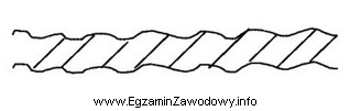 Przedstawiony symbol graficzny stosowany jest w projektach zagospodarowania terenu zieleni 