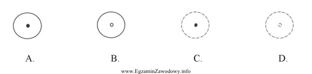 Drzewo liściaste, przeznaczone do przesadzenia, oznacza się symbolem graficznym 