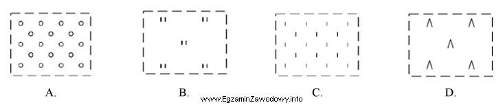 Którym symbolem graficznym na mapie zasadniczej wg Instrukcji Technicznej 