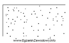 W projekcie technicznym symbolem przedstawionym na rysunku oznacza się