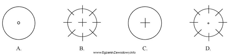 Które oznaczenie graficzne stosowane jest w projektach zagospodarowania terenó