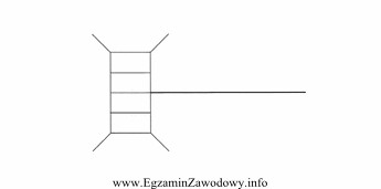 Pokazane na ilustracji znormalizowane oznaczenie graficzne stosowane jest do oznaczania 