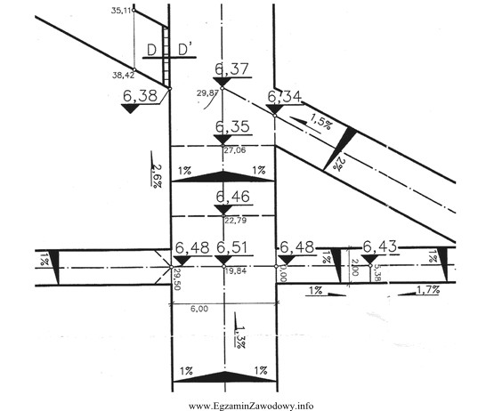 Na zamieszczonym rysunku spadek poprzeczny, dwustronny nawierzchni wynosi