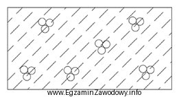 Przedstawiony na rysunku symbol graficzny, zgodnie z normą PN-B-01030, stosowany 