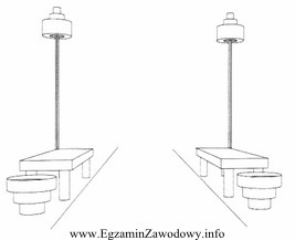 W pokazanej na ilustracji koncepcji zagospodarowania terenu zaprojektowano rytmiczne rozmieszczenie