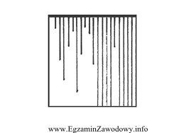 Pokazany na ilustracji symbol graficzny, zgodnie z normą PN-B 01027:2002, należ