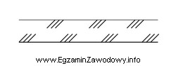 Do oznaczenia którego rodzaju materiału na rysunkach technicznych 