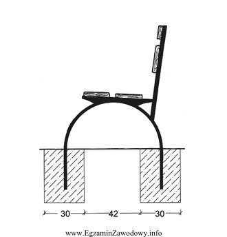Na rysunku przedstawiono ławkę