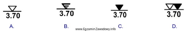 Którym symbolem należy oznaczyć na profilu otworu wiertniczego 