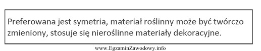 Zamieszczony w ramce opis dotyczy stylu