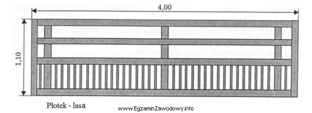 Pokazane na rysunku urządzenie służy do