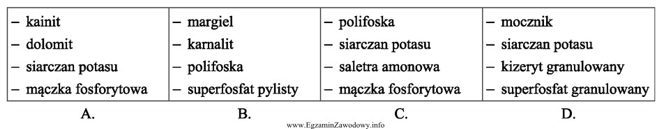 Który zestaw nawozów mineralnych może być stosowany 