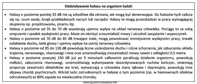 Na podstawie danych zawartych w tabeli, wskaż która wartoś